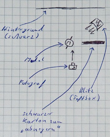 Low-Key-Skizze - by Marcus Locher